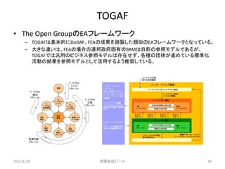 TOGAF
• The Open GroupのEAフレームワーク
– TOGAFは基本的にDoDAF、FEAの成果を踏襲した類似のEAフレームワークとなっている。
– 大きな違いは、FEAの場合の連邦政府固有のBRMは自前の参照モデルであるが、
TOGAFでは汎用のビジネス参照モデルは存在せず、各種の団体が進めている標準化
活動の結果を参照モデルとして活用するよう推奨している。
2015/1/28 48有限会社ジール
 