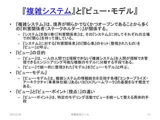 『複雑システム』と『ビュー・モデル』
• 『複雑システム』は、境界が明らかでなくかつオープンであることから多く
の『利害関係者（ステークホルダー）』が関係する。
– 『システム』を取り巻く『利害関係者』は、その『システム』に対してそれぞれの立場
での『関心』を持って接している。
– 『システム』に対する『利害関係者』の『関心事』のセット（整理されたもの）を
『ビュー』と呼ぶ。
• 『ビュー』の目的
– 『ビュー』は、一人の人間では理解できない『複雑システム』を人間が理解でき管
理できるエンジニアリング可能な複数のモデルに分離する手段である。
– 『ビュー』で統一的に整理された『モデル』を『ビュー・モデル』と呼ぶ。
• 『ビュー・モデル』
– 『ビュー・モデル』は、複雑システムの情報統合を目指す各種『エンタープライズ・
アーキテクチャ（事業体仕組）』あるいは『EAフレームワーク』の基盤をなす概念で
ある。
• 『ビュー』と『ビュー・ポイント（視点）』の違い
– 『ビュー・ポイント』は、特定のモデリング活動でビューを統一して整える具体的手
段
2015/1/28 51有限会社ジール
 