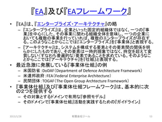 『EA』及び『EAフレームワーク』
• 『EA』は、『エンタープライズ・アーキテクチャ』の略
– 『エンタープライズ』は、企業といった固定的組織体ではなく、一つの『事
業』を中心にした、その事業に関わる組織全体を意味し、一つの企業に
おいても複数の事業を行っていれば、複数のエンタープライズが存在す
る。このようなことからここでは『エンタープライズ』を『事業体』と表現する。
– 『アーキテクチャ』は、システムを構成する要素とその要素間の関係を明
らかにしたものであり、その要素は一時的現象ではなく、時空を超えて変
質しない（すなわち普遍的な）要素であることを求めている。そのようなこ
とからここでは『アーキテクチャ』を『仕組』と表現する。
• 最近急激に発展している『事業体仕組』の例
– 米国防省：DoDAF（Department of Defence Architecture Framework）
– 米連邦政府：FEA（Federal Enterprise Architecture）
– 民間団体：TOGAF（The Open Group Archtecture Framework）
• 『事業体仕組』及び『事業体仕組フレームワーク』は、基本的に次
の２つを提供する
– その対象とするドメインで有用な『参照モデル』
– そのドメインで『事業体仕組』活動を実践するための『ガイドライン』
2015/1/28 53有限会社ジール
 