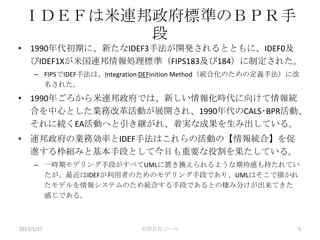 1 モデリング手法（その1）改1 | PPTX
