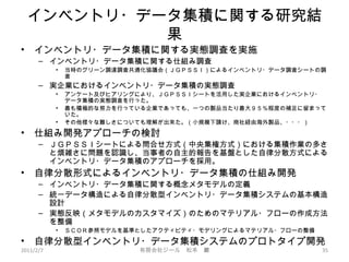 インベントリ・データ集積に関する研究結
果
• インベントリ・データ集積に関する実態調査を実施
– インベントリ・データ集積に関する仕組み調査
• 当時のグリーン調達調査共通化協議会（ＪＧＰＳＳＩ）によるインベントリ・データ調査シートの調
査
– 実企業におけるインベントリ・データ集積の実態調査
• アンケート及びヒアリングにより、ＪＧＰＳＳＩシートを活用した実企業におけるインベントリ・
データ集積の実態調査を行った。
• 最も積極的な努力を行っている企業であっても、一つの製品当たり最大９５％程度の補足に留まって
いた。
• その他様々な難しさについても理解が出来た。（小規模下請け、商社経由海外製品、・・・）
• 仕組み開発アプローチの検討
– ＪＧＰＳＳＩシートによる問合せ方式（中央集権方式）における集積作業の多さ
と煩雑さに問題を認識し、当事者の自主的報告を基盤とした自律分散方式による
インベントリ・データ集積のアプローチを採用。
• 自律分散形式によるインベントリ・データ集積の仕組み開発
– インベントリ・データ集積に関する概念メタモデルの定義
– 統一データ構造による自律分散型インベントリ・データ集積システムの基本構造
設計
– 実態反映（メタモデルのカスタマイズ）のためのマテリアル・フローの作成方法
を整備
• ＳＣＯＲ参照モデルを基準としたアクティビティ・モデリングによるマテリアル・フローの整備
• 自律分散型インベントリ・データ集積システムのプロトタイプ開発
2011/2/7 35有限会社ジール　松本　巖
 