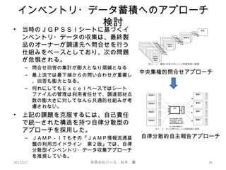インベントリ・データ蓄積へのアプローチ
検討
• 当時のＪＧＰＳＳＩシートに基づくイ
ンベントリ・データの収集は、最終製
品のオーナーが調達先へ問合せを行う
仕組みをベースとしており、次の問題
が危惧される。
– 問合せ回答の集計が膨大となり煩雑となる
– 最上流では最下端からの問い合わせが重複し
、回答も膨大となる。
– 何れにしてもＥｘｃｅｌベースではシート
ファイルの管理は利用者任せで、調達部材点
数の膨大さに対してなんら共通的仕組みが考
慮されない。
• 上記の課題を克服するには、自己責任
で統一された構造を持つ自律分散型の
アプローチを採用した。
– ＪＡＭＰ－ＩＴもその『ＪＡＭＰ情報流通基
盤の利用ガイドライン　第２版』では、自律
分散型インベントリ・データ収集アプローチ
を推奨している。
中央集権的問合せアプローチ
自律分散的自主報告アプローチ
2011/2/7 36有限会社ジール　松本　巖
 