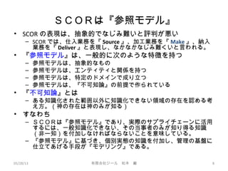 ＳＣＯＲは『参照モデル』
• SCOR の表現は、抽象的でなじみ難いと評判が悪い
– SCOR では、仕入業務を『 Source 』、加工業務を『 Make 』、納入
業務を『 Deliver 』と表現し、なかなかなじみ難くいと言われる。
• 『参照モデル』は、一般的に次のような特徴を持つ
– 参照モデルは、抽象的なもの
– 参照モデルは、エンティティと関係を持つ
– 参照モデルは、特定のドメインで成り立つ
– 参照モデルは、『不可知論』の前提で作られている
• 『不可知論』とは
– ある知識化された範囲以外に知識化できない領域の存在を認める考
え方。（神の存在は神のみが知る）
• すなわち
– ＳＣＯＲは『参照モデル』であり、実際のサプライチェーンに活用
するには、一般知識化できない、その当事者のみが知り得る知識
（非ー知）を付加しなければならないことを意味している。
– 『参照モデル』に基づき、個別実態の知識を付加し、管理の基盤に
仕立てあげる手段が『モデリング』である。
05/28/13 有限会社ジール　松本　巌 8
 