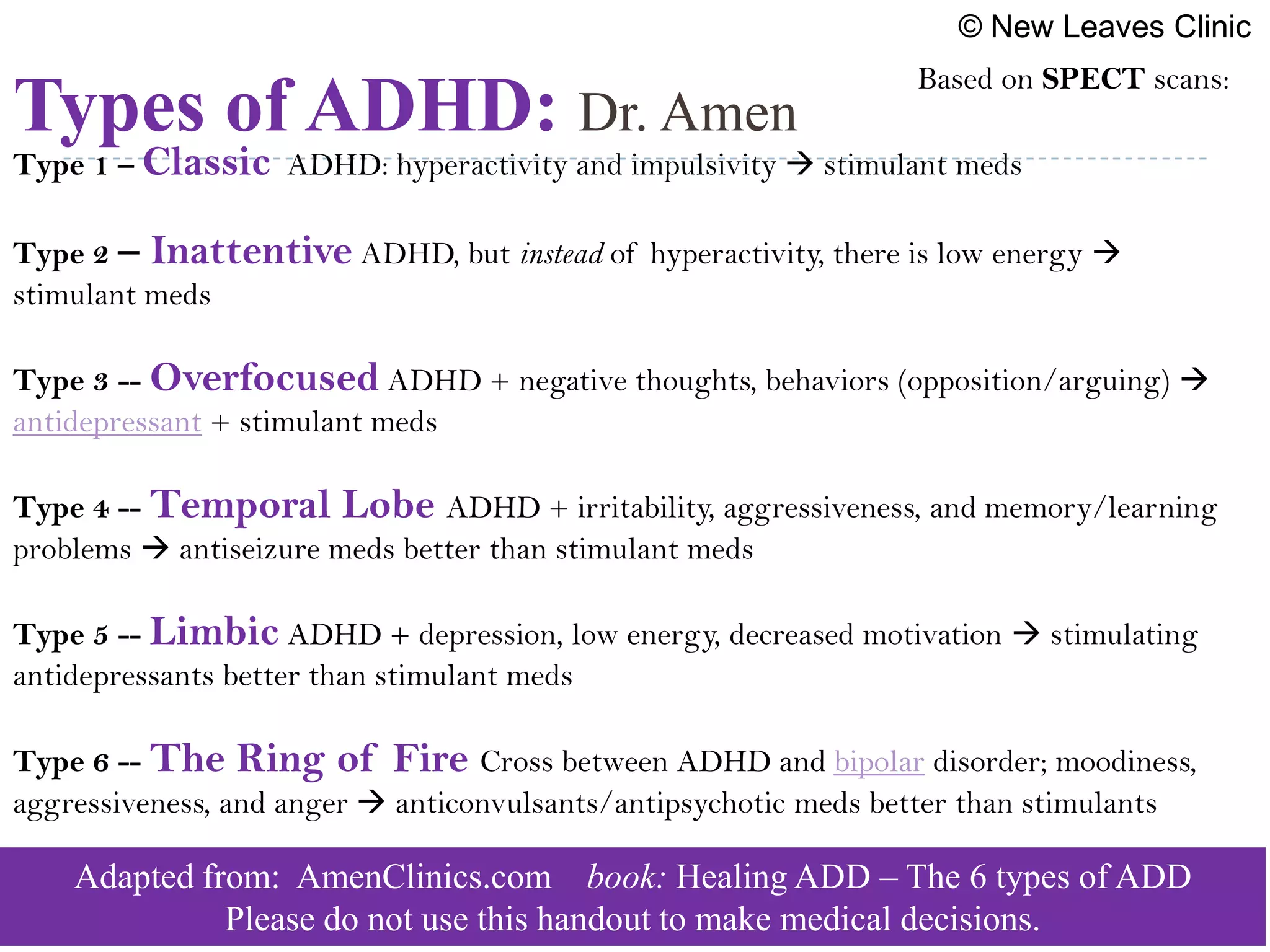 © New Leaves Clinic
                                                                Based on SPECT scans:
Types of ADHD: Dr. Amen
Type 1 – Classic ADHD: hyperactivity and impulsivity  stimulant meds

Type 2 – Inattentive ADHD, but instead of hyperactivity, there is low energy 
stimulant meds

Type 3 -- Overfocused ADHD + negative thoughts, behaviors (opposition/arguing) 
antidepressant + stimulant meds

Type 4 -- Temporal Lobe ADHD + irritability, aggressiveness, and memory/learning
problems  antiseizure meds better than stimulant meds

Type 5 -- Limbic ADHD + depression, low energy, decreased motivation  stimulating
antidepressants better than stimulant meds

Type 6 -- The Ring of Fire Cross between ADHD and bipolar disorder; moodiness,
aggressiveness, and anger  anticonvulsants/antipsychotic meds better than stimulants

    Adapted from: AmenClinics.com book: Healing ADD – The 6 types of ADD
              Please do not use this handout to make medical decisions.
 