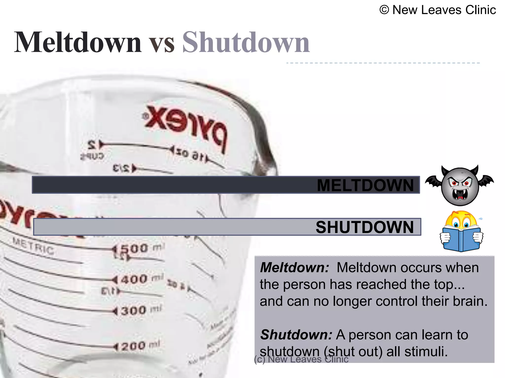 © New Leaves Clinic


Meltdown vs Shutdown



                         MELTDOWN

                         SHUTDOWN

                Meltdown: Meltdown occurs when
                the person has reached the top...
                and can no longer control their brain.

                  Shutdown: A person can learn to
                  shutdown (shut out) all stimuli.
                (c) New Leaves Clinic
 