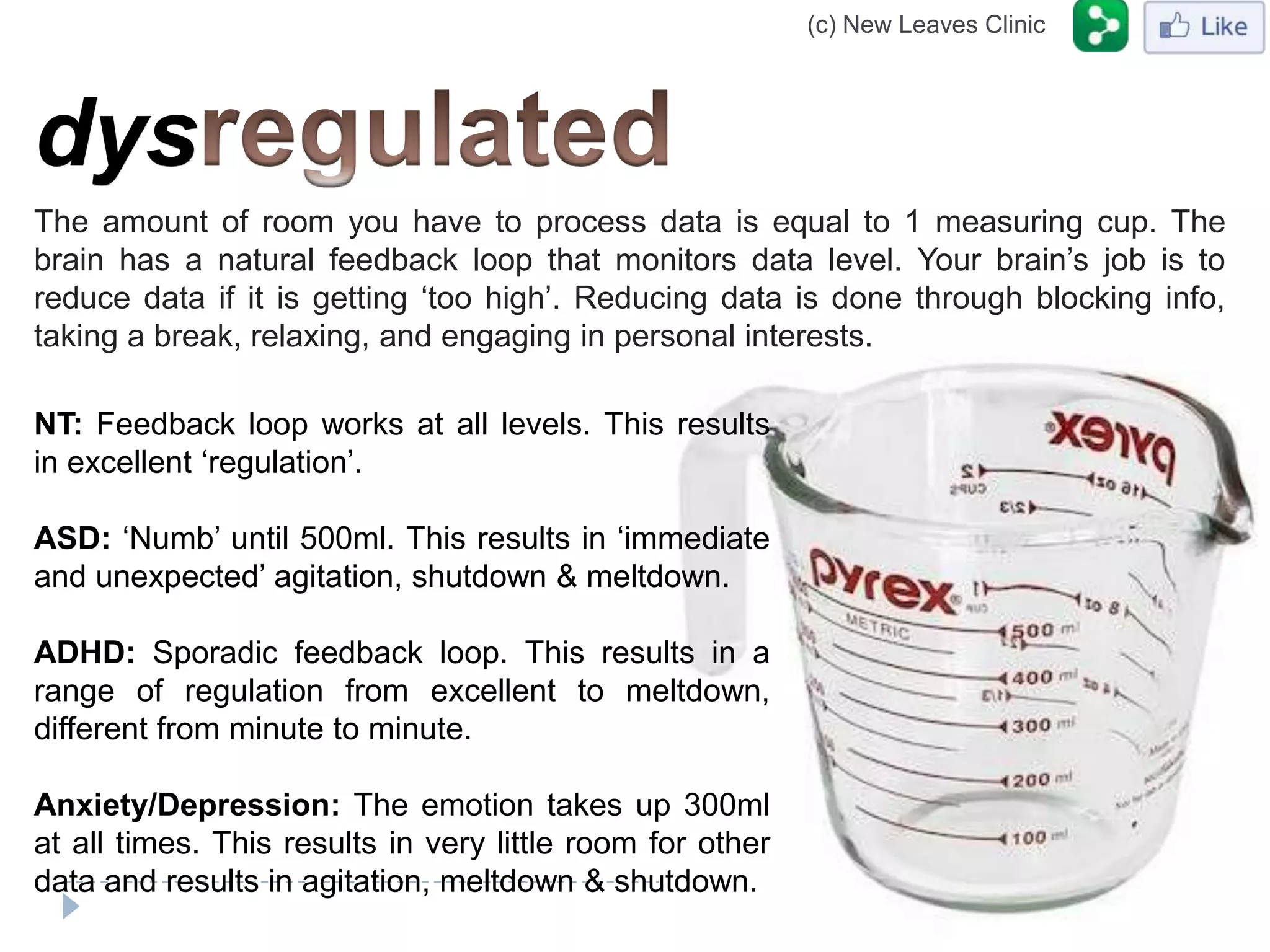 (c) New Leaves Clinic




dys
The amount of room you have to process data is equal to 1 measuring cup. The
brain has a natural feedback loop that monitors data level. Your brain’s job is to
reduce data if it is getting ‘too high’. Reducing data is done through blocking info,
taking a break, relaxing, and engaging in personal interests.

NT: Feedback loop works at all levels. This results
in excellent ‘regulation’.

ASD: ‘Numb’ until 500ml. This results in ‘immediate
and unexpected’ agitation, shutdown & meltdown.

ADHD: Sporadic feedback loop. This results in a
range of regulation from excellent to meltdown,
different from minute to minute.

Anxiety/Depression: The emotion takes up 300ml
at all times. This results in very little room for other
data and results in agitation, meltdown & shutdown.
 