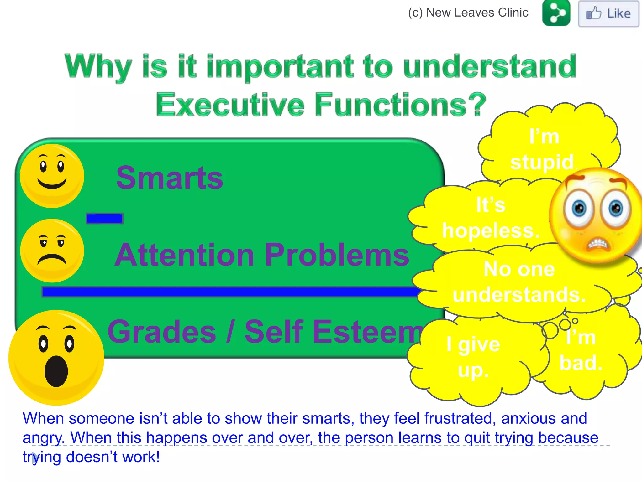(c) New Leaves Clinic




                                                                        I’m
                                                                      stupid.
             Smarts
                                                             It’s
         -                                                hopeless.
             Attention Problems                               No one
                                                            understands.
             Grades / Self Esteem                          I give            I’m
                                                             up.             bad.

When someone isn’t able to show their smarts, they feel frustrated, anxious and
angry. When this happens over and over, the person learns to quit trying because
trying doesn’t work!
 