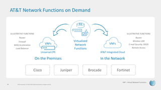 Vn:f Router Aws NOD | PDF