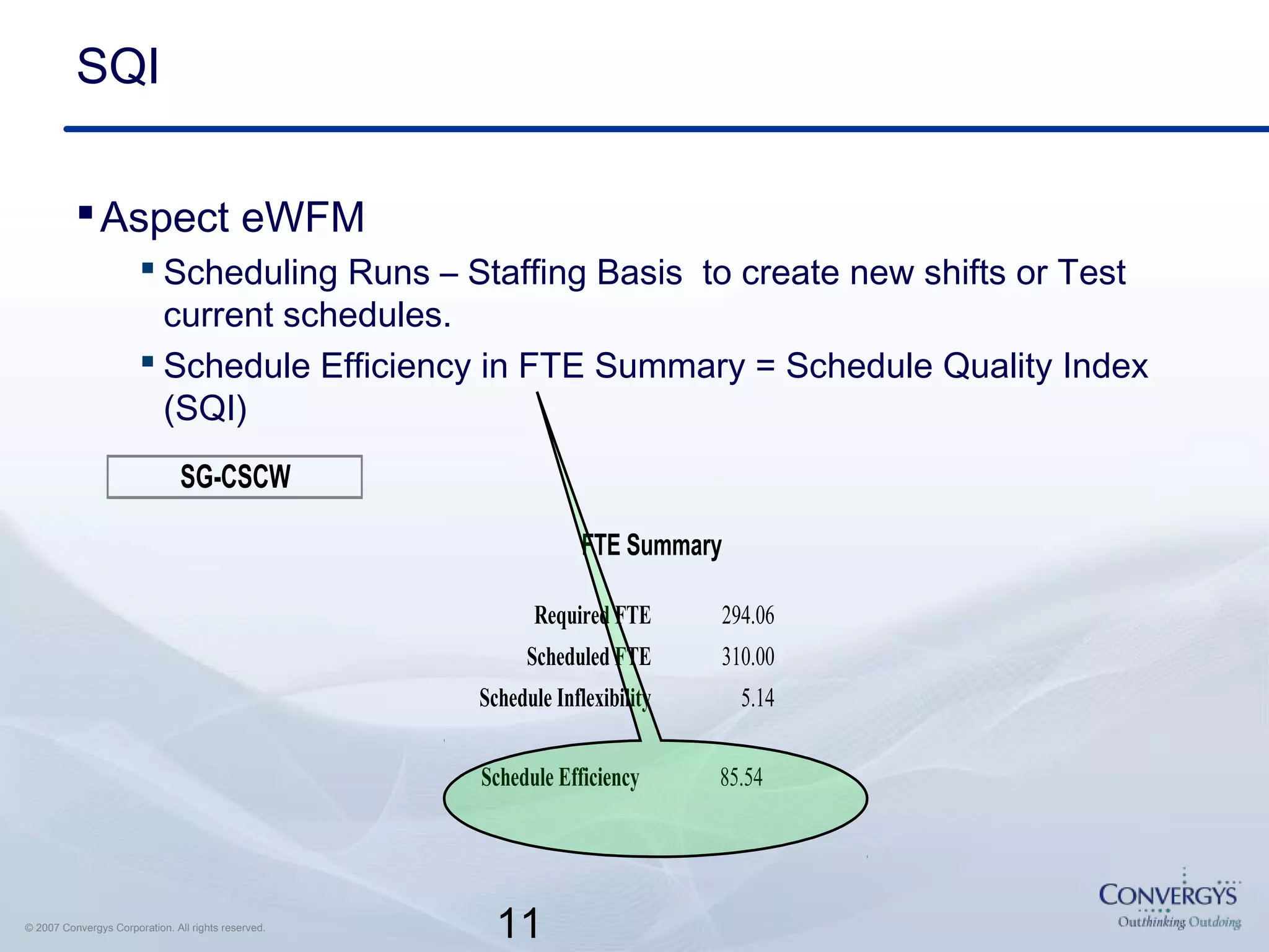 11© 2007 Convergys Corporation. All rights reserved.
SQI
Aspect eWFM
 Scheduling Runs – Staffing Basis to create new shifts or Test
current schedules.
 Schedule Efficiency in FTE Summary = Schedule Quality Index
(SQI)
Schedule Efficiency 85.54
Scheduled FTE 310.00
Schedule Inflexibility 5.14
SG-CSCW
FTE Summary
Required FTE 294.06
 