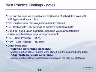 14© 2007 Convergys Corporation. All rights reserved.
Best Practice Findings - notes
 SQI can be used as a qualitative evaluation of schedule mixes with
shift types and work rules.
 SQI must include Shrinkage/Schedule Overhead
 Be Flexible with Tool settings to achieve desired results.
 Don’t get hung up on numbers. Baseline yours and establish
continuous feedback loop for improvement.
 SQI – Best Practice - 95 %
 AVV – Best Practice - 90-95%
 Other Measures
 Staffing Adherence Index (SAI) -
Measure of how closely agents were staffed into the assigned schedules.
 Aggregate Schedule Adherence -
Measure of how closely agents/centers followed the plan net staff plan.
 