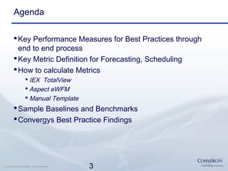 3© 2007 Convergys Corporation. All rights reserved.
Agenda
Key Performance Measures for Best Practices through
end to end process
Key Metric Definition for Forecasting, Scheduling
How to calculate Metrics
 IEX TotalView
 Aspect eWFM
 Manual Template
Sample Baselines and Benchmarks
Convergys Best Practice Findings
 
