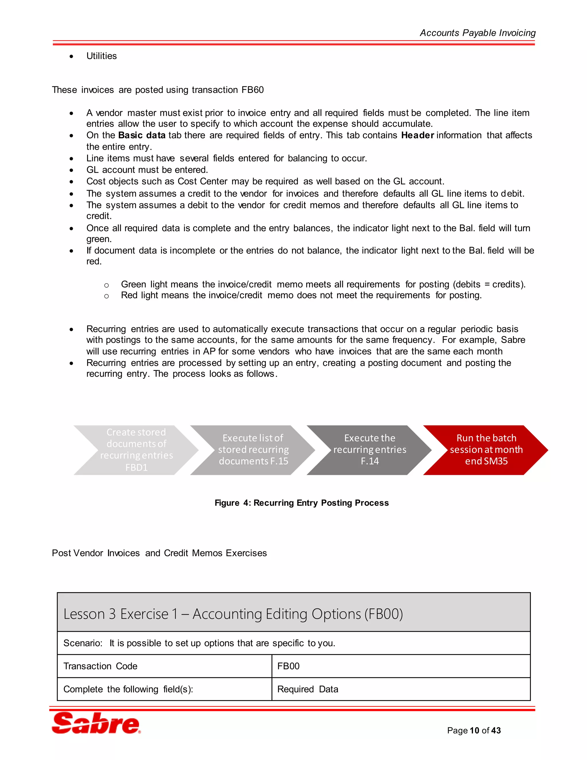 Accounts Payable Invoicing
Page 10 of 43
 Utilities
These invoices are posted using transaction FB60
 A vendor master must exist prior to invoice entry and all required fields must be completed. The line item
entries allow the user to specify to which account the expense should accumulate.
 On the Basic data tab there are required fields of entry. This tab contains Header information that affects
the entire entry.
 Line items must have several fields entered for balancing to occur.
 GL account must be entered.
 Cost objects such as Cost Center may be required as well based on the GL account.
 The system assumes a credit to the vendor for invoices and therefore defaults all GL line items to debit.
 The system assumes a debit to the vendor for credit memos and therefore defaults all GL line items to
credit.
 Once all required data is complete and the entry balances, the indicator light next to the Bal. field will turn
green.
 If document data is incomplete or the entries do not balance, the indicator light next to the Bal. field will be
red.
o Green light means the invoice/credit memo meets all requirements for posting (debits = credits).
o Red light means the invoice/credit memo does not meet the requirements for posting.
 Recurring entries are used to automatically execute transactions that occur on a regular periodic basis
with postings to the same accounts, for the same amounts for the same frequency. For example, Sabre
will use recurring entries in AP for some vendors who have invoices that are the same each month
 Recurring entries are processed by setting up an entry, creating a posting document and posting the
recurring entry. The process looks as follows.
Figure 4: Recurring Entry Posting Process
Post Vendor Invoices and Credit Memos Exercises
Create stored
documentsof
recurringentries
FBD1
Execute listof
storedrecurring
documentsF.15
Execute the
recurringentries
F.14
Run the batch
sessionatmonth
endSM35
Lesson 3 Exercise 1 – Accounting Editing Options (FB00)
Scenario: It is possible to set up options that are specific to you.
Transaction Code FB00
Complete the following field(s): Required Data
 