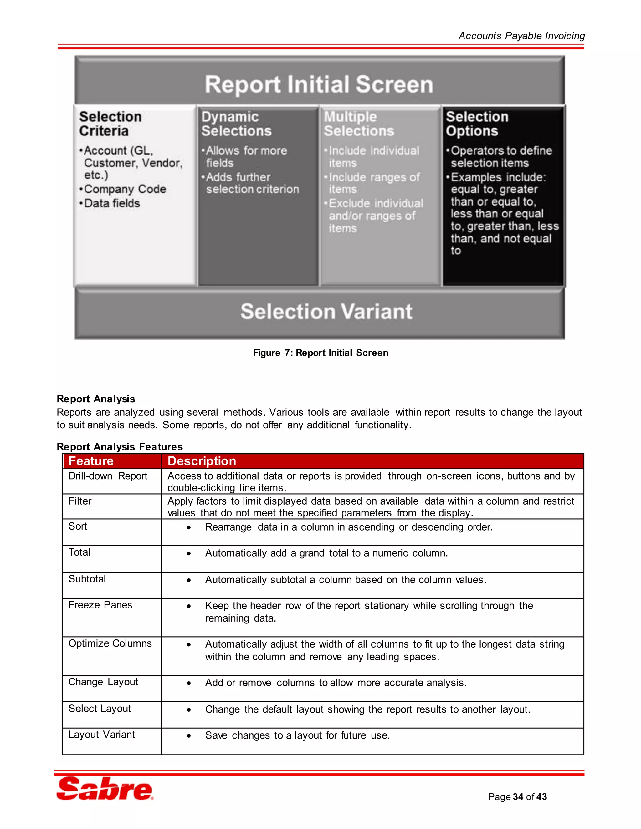 Accounts Payable Invoicing
Page 34 of 43
Figure 7: Report Initial Screen
Report Analysis
Reports are analyzed using several methods. Various tools are available within report results to change the layout
to suit analysis needs. Some reports, do not offer any additional functionality.
Report Analysis Features
Feature Description
Drill-down Report Access to additional data or reports is provided through on-screen icons, buttons and by
double-clicking line items.
Filter Apply factors to limit displayed data based on available data within a column and restrict
values that do not meet the specified parameters from the display.
Sort  Rearrange data in a column in ascending or descending order.
Total  Automatically add a grand total to a numeric column.
Subtotal  Automatically subtotal a column based on the column values.
Freeze Panes  Keep the header row of the report stationary while scrolling through the
remaining data.
Optimize Columns  Automatically adjust the width of all columns to fit up to the longest data string
within the column and remove any leading spaces.
Change Layout  Add or remove columns to allow more accurate analysis.
Select Layout  Change the default layout showing the report results to another layout.
Layout Variant  Save changes to a layout for future use.
 