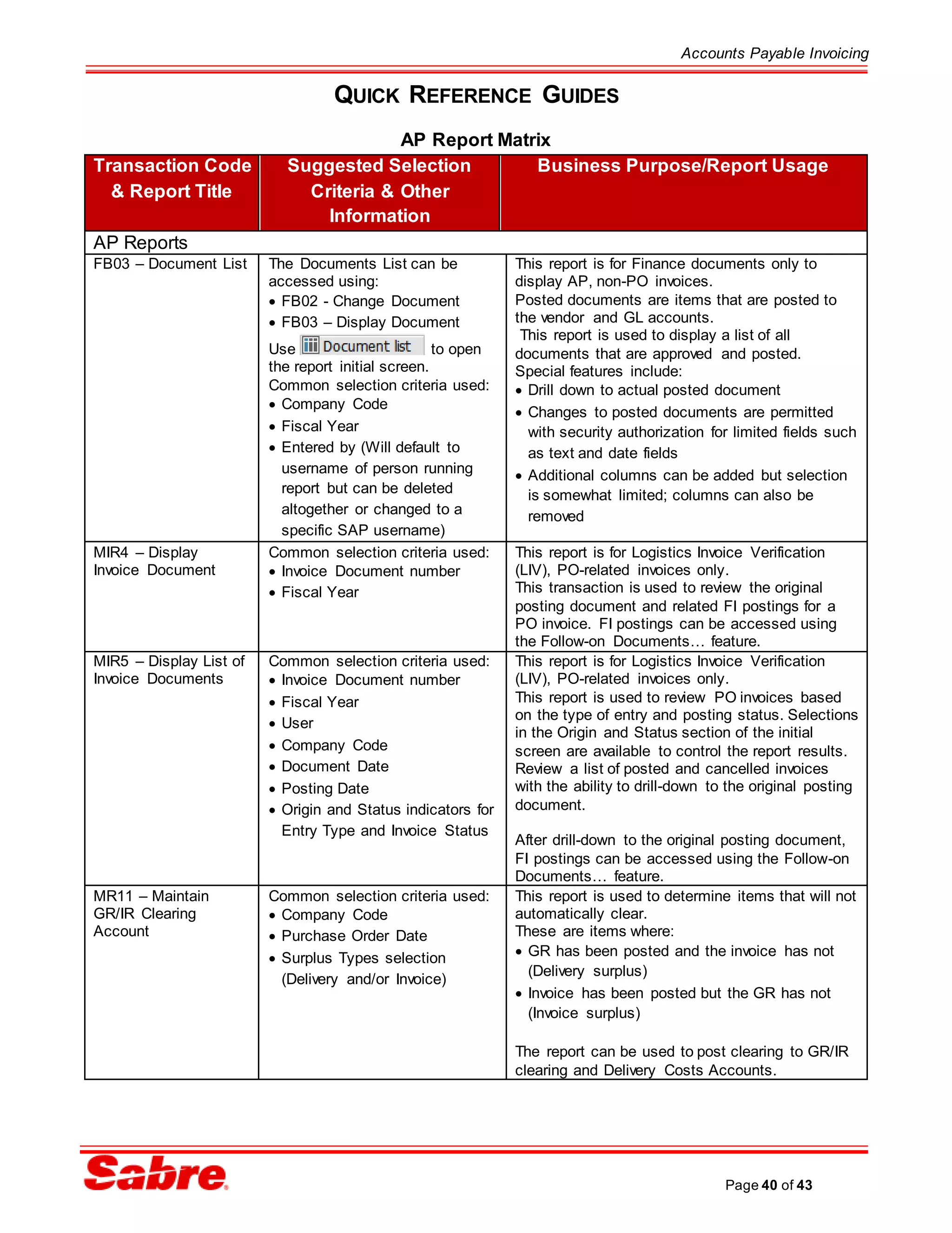 Accounts Payable Invoicing
Page 40 of 43
QUICK REFERENCE GUIDES
AP Report Matrix
Transaction Code
& Report Title
Suggested Selection
Criteria & Other
Information
Business Purpose/Report Usage
AP Reports
FB03 – Document List The Documents List can be
accessed using:
 FB02 - Change Document
 FB03 – Display Document
Use to open
the report initial screen.
Common selection criteria used:
 Company Code
 Fiscal Year
 Entered by (Will default to
username of person running
report but can be deleted
altogether or changed to a
specific SAP username)
This report is for Finance documents only to
display AP, non-PO invoices.
Posted documents are items that are posted to
the vendor and GL accounts.
This report is used to display a list of all
documents that are approved and posted.
Special features include:
 Drill down to actual posted document
 Changes to posted documents are permitted
with security authorization for limited fields such
as text and date fields
 Additional columns can be added but selection
is somewhat limited; columns can also be
removed
MIR4 – Display
Invoice Document
Common selection criteria used:
 Invoice Document number
 Fiscal Year
This report is for Logistics Invoice Verification
(LIV), PO-related invoices only.
This transaction is used to review the original
posting document and related FI postings for a
PO invoice. FI postings can be accessed using
the Follow-on Documents… feature.
MIR5 – Display List of
Invoice Documents
Common selection criteria used:
 Invoice Document number
 Fiscal Year
 User
 Company Code
 Document Date
 Posting Date
 Origin and Status indicators for
Entry Type and Invoice Status
This report is for Logistics Invoice Verification
(LIV), PO-related invoices only.
This report is used to review PO invoices based
on the type of entry and posting status. Selections
in the Origin and Status section of the initial
screen are available to control the report results.
Review a list of posted and cancelled invoices
with the ability to drill-down to the original posting
document.
After drill-down to the original posting document,
FI postings can be accessed using the Follow-on
Documents… feature.
MR11 – Maintain
GR/IR Clearing
Account
Common selection criteria used:
 Company Code
 Purchase Order Date
 Surplus Types selection
(Delivery and/or Invoice)
This report is used to determine items that will not
automatically clear.
These are items where:
 GR has been posted and the invoice has not
(Delivery surplus)
 Invoice has been posted but the GR has not
(Invoice surplus)
The report can be used to post clearing to GR/IR
clearing and Delivery Costs Accounts.
 