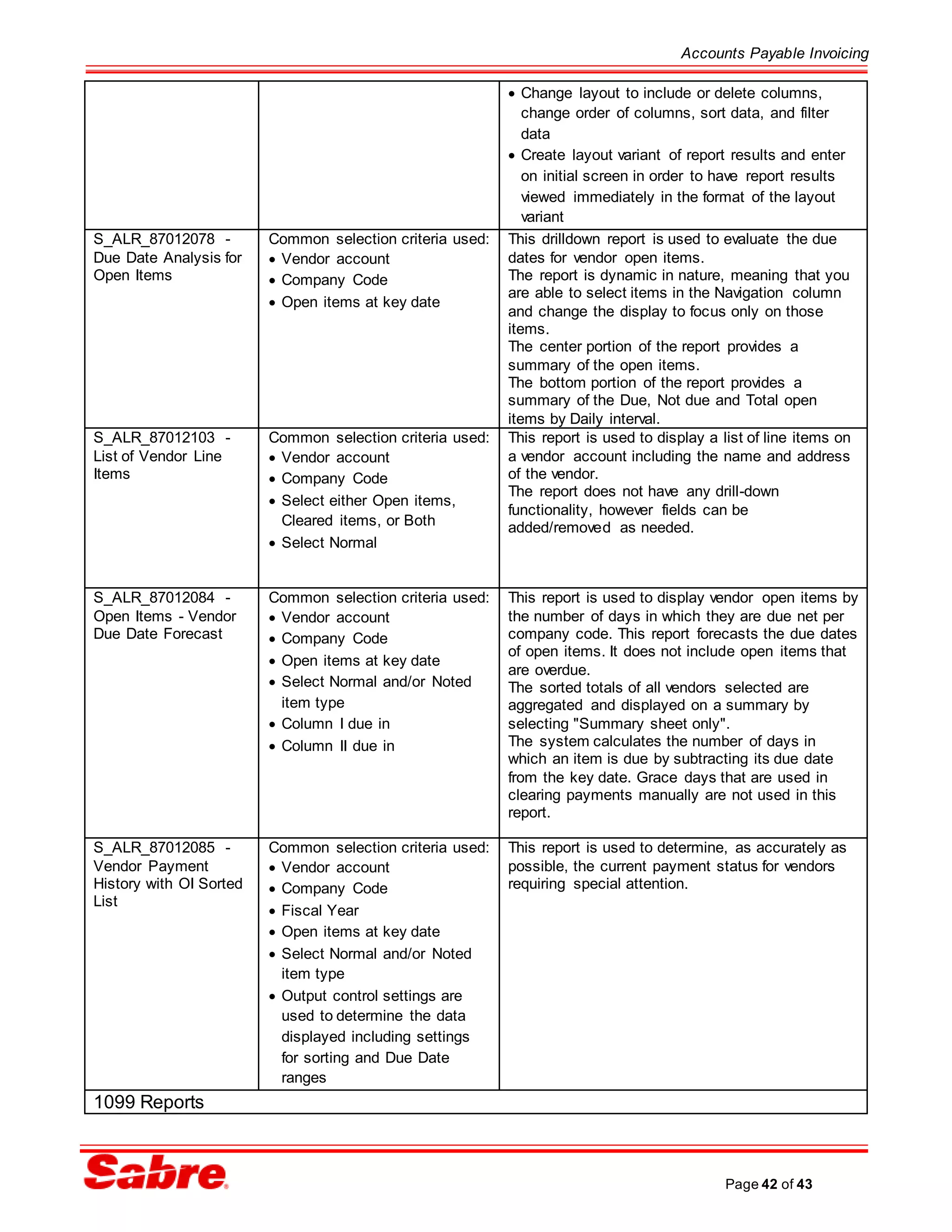 Accounts Payable Invoicing
Page 42 of 43
 Change layout to include or delete columns,
change order of columns, sort data, and filter
data
 Create layout variant of report results and enter
on initial screen in order to have report results
viewed immediately in the format of the layout
variant
S_ALR_87012078 -
Due Date Analysis for
Open Items
Common selection criteria used:
 Vendor account
 Company Code
 Open items at key date
This drilldown report is used to evaluate the due
dates for vendor open items.
The report is dynamic in nature, meaning that you
are able to select items in the Navigation column
and change the display to focus only on those
items.
The center portion of the report provides a
summary of the open items.
The bottom portion of the report provides a
summary of the Due, Not due and Total open
items by Daily interval.
S_ALR_87012103 -
List of Vendor Line
Items
Common selection criteria used:
 Vendor account
 Company Code
 Select either Open items,
Cleared items, or Both
 Select Normal
This report is used to display a list of line items on
a vendor account including the name and address
of the vendor.
The report does not have any drill-down
functionality, however fields can be
added/removed as needed.
S_ALR_87012084 -
Open Items - Vendor
Due Date Forecast
Common selection criteria used:
 Vendor account
 Company Code
 Open items at key date
 Select Normal and/or Noted
item type
 Column I due in
 Column II due in
This report is used to display vendor open items by
the number of days in which they are due net per
company code. This report forecasts the due dates
of open items. It does not include open items that
are overdue.
The sorted totals of all vendors selected are
aggregated and displayed on a summary by
selecting "Summary sheet only".
The system calculates the number of days in
which an item is due by subtracting its due date
from the key date. Grace days that are used in
clearing payments manually are not used in this
report.
S_ALR_87012085 -
Vendor Payment
History with OI Sorted
List
Common selection criteria used:
 Vendor account
 Company Code
 Fiscal Year
 Open items at key date
 Select Normal and/or Noted
item type
 Output control settings are
used to determine the data
displayed including settings
for sorting and Due Date
ranges
This report is used to determine, as accurately as
possible, the current payment status for vendors
requiring special attention.
1099 Reports
 