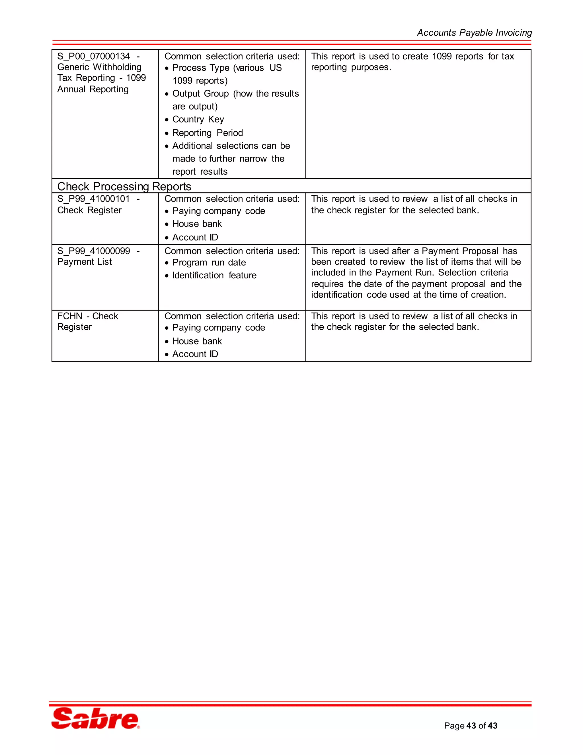 Accounts Payable Invoicing
Page 43 of 43
S_P00_07000134 -
Generic Withholding
Tax Reporting - 1099
Annual Reporting
Common selection criteria used:
 Process Type (various US
1099 reports)
 Output Group (how the results
are output)
 Country Key
 Reporting Period
 Additional selections can be
made to further narrow the
report results
This report is used to create 1099 reports for tax
reporting purposes.
Check Processing Reports
S_P99_41000101 -
Check Register
Common selection criteria used:
 Paying company code
 House bank
 Account ID
This report is used to review a list of all checks in
the check register for the selected bank.
S_P99_41000099 -
Payment List
Common selection criteria used:
 Program run date
 Identification feature
This report is used after a Payment Proposal has
been created to review the list of items that will be
included in the Payment Run. Selection criteria
requires the date of the payment proposal and the
identification code used at the time of creation.
FCHN - Check
Register
Common selection criteria used:
 Paying company code
 House bank
 Account ID
This report is used to review a list of all checks in
the check register for the selected bank.
 