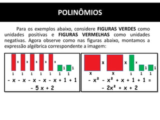 Para os exemplos abaixo, considere FIGURAS VERDES como
unidades positivas e FIGURAS VERMELHAS como unidades
negativas. Agora observe como nas figuras abaixo, montamos a
expressão algébrica correspondente a imagem:
POLINÔMIOS
 