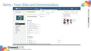 2016ConnectThe Premier Social Business and Digital Experience Conference
MakeEveryMomentCount
Demo - Team Sites and Communications
 