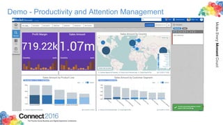 2016ConnectThe Premier Social Business and Digital Experience Conference
MakeEveryMomentCount
Demo - Productivity and Attention Management
 