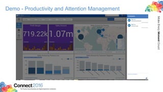 2016ConnectThe Premier Social Business and Digital Experience Conference
MakeEveryMomentCount
Demo - Productivity and Attention Management
 