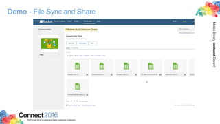 2016ConnectThe Premier Social Business and Digital Experience Conference
MakeEveryMomentCount
Demo - File Sync and Share
 