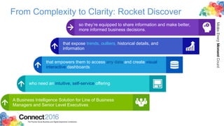2016ConnectThe Premier Social Business and Digital Experience Conference
MakeEveryMomentCount
From Complexity to Clarity: Rocket Discover
A Business Intelligence Solution for Line of Business
Managers and Senior Level Executives
who need an intuitive, self-service offering
that empowers them to access any data and create visual
interactive dashboards
that expose trends, outliers, historical details, and
information
so they’re equipped to share information and make better,
more informed business decisions.
 
