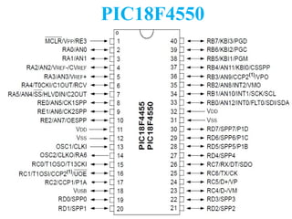 PIC18F4550
 