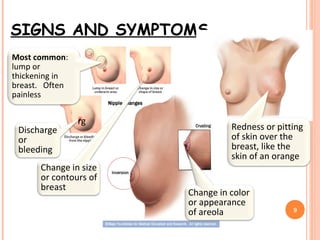 SIGNS AND SYMPTOMS
9
Most common:
lump or
thickening in
breast. Often
painless
Change in color
or appearance
of areola
Redness or pitting
of skin over the
breast, like the
skin of an orange
Discharge
or
bleeding
Change in size
or contours of
breast
rg
 