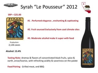 Syrah “Le Pousseur” 2012
Production:
2,126 cases
SRP = $25.00
Tasting Note: Aromas & flavors of concentrated black fruits, spice &
earth, anise/licorice, with refreshing acidity & savoriness on the palate
Food Pairing: Grilled meat, and BBQ
#1 . Perfumed elegance , enchanting & captivating
#2. Fruit sourced Exclusively from cool climate sites
#3. Moderate alcohol make it super with food
Alcohol: 13.4%
 