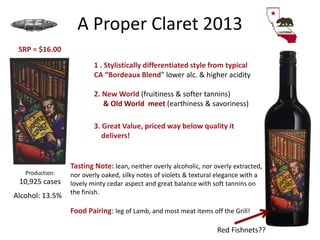 A Proper Claret 2013
1 . Stylistically differentiated style from typical
CA “Bordeaux Blend” lower alc. & higher acidity
2. New World (fruitiness & softer tannins)
& Old World meet (earthiness & savoriness)
3. Great Value, priced way below quality it
delivers!
Production:
10,925 cases
Alcohol: 13.5%
SRP = $16.00
Tasting Note: lean, neither overly alcoholic, nor overly extracted,
nor overly oaked, silky notes of violets & textural elegance with a
lovely minty cedar aspect and great balance with soft tannins on
the finish.
Food Pairing: leg of Lamb, and most meat items off the Grill!
Red Fishnets??
 