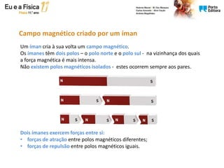 Um íman cria à sua volta um campo magnético.
Os ímanes têm dois polos – o polo norte e o polo sul - na vizinhança dos quais
a força magnética é mais intensa.
Não existem polos magnéticos isolados - estes ocorrem sempre aos pares.
Dois ímanes exercem forças entre si:
• forças de atração entre polos magnéticos diferentes;
• forças de repulsão entre polos magnéticos iguais.
Campo magnético criado por um íman
 