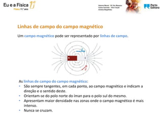 As linhas de campo do campo magnético:
• São sempre tangentes, em cada ponto, ao campo magnético e indicam a
direção e o sentido deste.
• Orientam-se do polo norte do íman para o polo sul do mesmo.
• Apresentam maior densidade nas zonas onde o campo magnético é mais
intenso.
• Nunca se cruzam.
Linhas de campo do campo magnético
Um campo magnético pode ser representado por linhas de campo.
 
