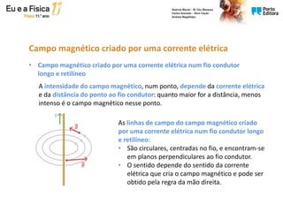 Campo magnético criado por uma corrente elétrica
A intensidade do campo magnético, num ponto, depende da corrente elétrica
e da distância do ponto ao fio condutor: quanto maior for a distância, menos
intenso é o campo magnético nesse ponto.
• Campo magnético criado por uma corrente elétrica num fio condutor
longo e retilíneo
As linhas de campo do campo magnético criado
por uma corrente elétrica num fio condutor longo
e retilíneo:
• São circulares, centradas no fio, e encontram-se
em planos perpendiculares ao fio condutor.
• O sentido depende do sentido da corrente
elétrica que cria o campo magnético e pode ser
obtido pela regra da mão direita.
 