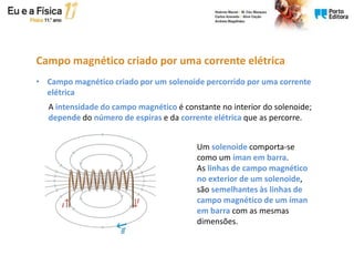 A intensidade do campo magnético é constante no interior do solenoide;
depende do número de espiras e da corrente elétrica que as percorre.
• Campo magnético criado por um solenoide percorrido por uma corrente
elétrica
Um solenoide comporta-se
como um íman em barra.
As linhas de campo magnético
no exterior de um solenoide,
são semelhantes às linhas de
campo magnético de um íman
em barra com as mesmas
dimensões.
Campo magnético criado por uma corrente elétrica
 