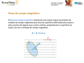 Fluxo do campo magnético
O fluxo do campo magnético através de uma espira é igual ao produto do
módulo do campo magnético pela área da superfície delimitada pela espira e
pelo cosseno do ângulo que o vetor unitário, perpendicular à superfície da
espira, faz com a direção do campo magnético.
cos
B A
 

 