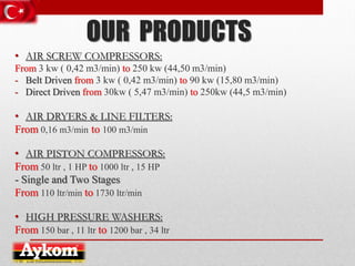 AYKOM Air Compressors & High Pressure Washers Presentation EN (1) | PDF