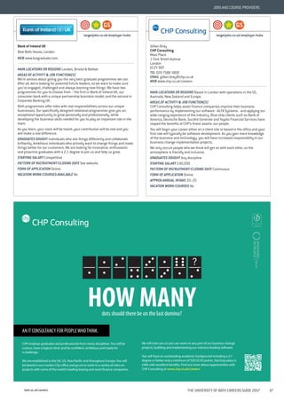bath.ac.uk/careers THE UNIVERSITY OF BATH CAREERS GUIDE 2017 37
JOBS AND COURSE PROVIDERS
AN IT CONSULTANCY FOR PEOPLEWHOTHINK.
CHP employs graduates and professionals from many disciplines.You will be
curious, have a logical mind, and be confident, ambitious and ready for
a challenge.
 
We are established in the UK, US, Asia-Pacific and throughout Europe.You will
be based in our London City office and go on to work in a variety of roles on
projects with some of the world’s leading leasing and asset finance companies.
 
We will train you so you can work on any part of our business change
projects, building and implementing our industry-leading software.
 
You will have an outstanding academic background including a 2:1
degree or better and a minimum of 320 UCAS points. Starting salary is
£40k with excellent benefits. Find out more about opportunities with
CHP Consulting at www.chp.co.uk/careers.
HOW MANYdots should there be on the last domino?
Bank of Ireland UK
Bow Bells House, London
WEB www.boigraduate.com
MAIN LOCATIONS OR REGIONS London, Bristol & Belfast
AREAS OF ACTIVITY & JOB FUNCTION(S)
We’re serious about giving you the very best graduate programmes we can.
After all, we’re looking for potential future leaders, so we want to make sure
you’re engaged, challenged and always learning new things. We have two
programmes for you to choose from – the first in Bank of Ireland UK, our
consumer bank with a unique partnership business model, and the second in
Corporate Banking UK.
Both programmes offer roles with real responsibilities across our unique
businesses. Our specifically designed rotational programmes give you an
exceptional opportunity to grow personally and professionally, while
developing the business skills needed for you to play an important role in the
team.
As you learn, your voice will be heard, your contribution will be real and you
will make a real difference.
GRADUATES SOUGHT Individuals who see things differently and collaborate
brilliantly. Ambitious individuals who actively want to change things and make
things better for our customers. We are looking for innovative, enthusiastic
and proactive graduates with a 2:1 degree to join us and help us grow.
STARTING SALARY Competitive
PATTERN OF RECRUITMENT/CLOSING DATE See website
FORM OF APPLICATION Online
VACATION WORK/COURSES AVAILABLE No
GS
targetjobs.co.uk/employer-hubs
Gillian Bray
CHP Consulting
Moor Place
1 Fore Street Avenue
London
EC2Y 9DT
TEL 020 7588 1800
EMAIL gillian.bray@chp.co.uk
WEB www.chp.co.uk/careers
MAIN LOCATIONS OR REGIONS Based in London with operations in the US,
Australia, New Zealand and Europe.
AREAS OF ACTIVITY & JOB FUNCTION(S)
CHP Consulting helps asset finance companies improve their business
performance by implementing our software - ALFA Systems - and applying our
wide-ranging experience of the industry. Blue-chip clients such as Bank of
America, Deutsche Bank, Société Générale and Toyota Financial Services have
reaped the benefits of CHP’s finest assets: our people.
You will begin your career either on a client site or based in the office and your
first role will typically be software development. As you gain more knowledge
of the business and technology, you will have increased responsibility in our
business change implementation projects.
We only recruit people who we think will get on with each other, so the
atmosphere is friendly and inclusive.
GRADUATES SOUGHT Any discipline
STARTING SALARY £40,000
PATTERN OF RECRUITMENT/CLOSING DATE Continuous
FORM OF APPLICATION Online
APPROX ANNUAL INTAKE 20–25
VACATION WORK/COURSES No
GS
targetjobs.co.uk/employer-hubs
 