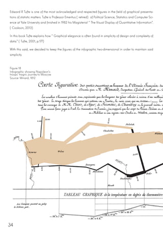 34
Edward R Tufte is one of the most acknowledged and respected figures in the field of graphical presenta-
tions of statistic matters. Tufte is Professor Emeritus (retired) of Political Science, Statistics and Computer Sci-
ence at Yale University and finished in 1982 his Magisterial “The Visual Display of Quantitative Information”.
(Cookson, 2013)
In this book Tufte explains how “Graphical elegance is often found in simplicity of design and complexity of
data.” (Tufte, 2001, p.177)
With this said, we decided to keep the figures of the infographic two-dimensional in order to maintain said
simplicity.
Figure 18
Infographic showing Napoleon’s
troops’ tragric journey to Moscow
Source: Minard, 1812
 