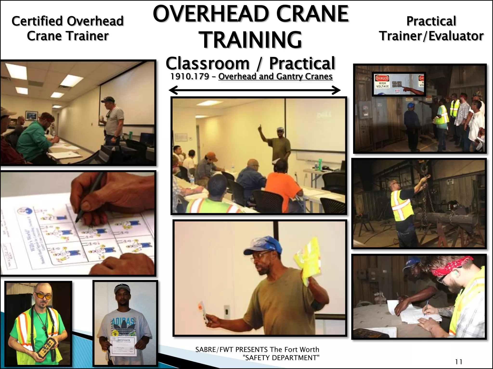 OVERHEAD CRANE
TRAINING
Classroom / Practical
Practical
Trainer/Evaluator
Certified Overhead
Crane Trainer
SABRE/FWT PRESENTS The Fort Worth
"SAFETY DEPARTMENT"
11
1910.179 – Overhead and Gantry Cranes
 