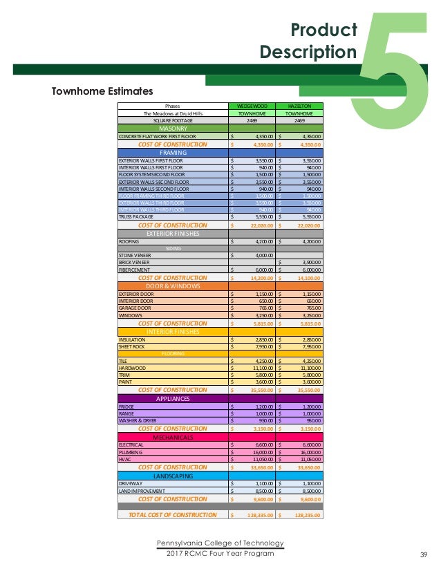 Garcinia Cambogia Scientific Study Garcinia cambogia scientific study