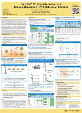 SUMMARY
Background: BMS-955176 is a second-generation HIV-1 maturation inhibitor (MI). A first-generation MI, bevirimat, showed
efficacy in early-phase studies, but ~50% of subjects had virus with reduced susceptibility, associated with naturally
occurring Gag polymorphisms. Assays designed to optimize target specificity, virologic potency, polymorphic coverage, and
human serum binding were used to identify an improved MI clinical candidate.
Methods: BMS-955176 inhibition of Gag cleavage in HIV-1-infected cells and specific binding to Gag in virus-like particles
(VLPs) was used to assess MI targeting. Potency was optimized using a panel of engineered reporter viruses containing
polymorphic changes in Gag that reduce susceptibility to bevirimat (including V362I, Q369H, V370A/M/Δ and T371A/Δ).
Candidates were then evaluated against a library of recombinant viruses containing gag/Pr genes from clinical isolates
to assess their spectra of activity. Further, BMS-955176 activity was also tested against a series of clinical isolates in
peripheral blood mononuclear cells (PBMCs) and a panel of antiretroviral-resistant viruses. Serum effect experiments were
performed in 40% human serum/10% fetal bovine serum (FBS) + 27 mg/mL human serum albumin (HuSA) vs. 10% FBS.
Results: BMS-955176 inhibits HIV-1 protease cleavage at the CA/SP1 junction within Gag in HIV-1-infected cells, and
binds tightly and reversibly to Gag in purified HIV-1 VLPs. The average antiviral EC50
was 3.9 ± 3.4 nM toward a library
of 87 gag/Pr recombinant subtype B viruses containing 96% of subtype B polymorphic Gag diversity near the CA/SP1
cleavage site. Seventy six clinical isolates of HIV-1 subtypes A, AE, B, C, D, F and G evaluated in PBMCs exhibited
EC50
s of 0.001–1.5 µM. Activity was maintained against a panel of reverse transcriptase-, protease- and integrase-inhibitor-
resistant viruses, with EC50
s similar to wild-type. Average human serum binding was 86±0.4%; a 5.4-fold reduction in
EC50
occurred in the presence of 40% human serum/10% FBS + 27 mg/mL HuSA.
Conclusions: BMS-955176 is a second-generation MI that inhibits HIV-1 protease cleavage at the CA/SP1 junction within
Gag. BMS-955176 has potent in vitro anti-HIV-1 activity in the presence of a range of Gag polymorphisms associated with
reduced susceptibility to a first-generation MI, broad coverage of HIV-1 subtypes, and low human serum binding. The antiviral
activity of BMS-955176 was also investigated in a Phase IIa trial (AI468002), where 10-day BMS-955176 monotherapy (doses
of 5–120 mg QD) in HIV-1 subtype B-infected subjects resulted in median declines in HIV-1 RNA of >1 log10
c/mL (40–120 mg
QD doses). This confirmed successful application of the preclinical development strategy to identify a second-generation MI with
improved polymorphic coverage and reduced serum effect. These data support further clinical development of BMS-955176.
BACKGROUND
■■ Life-long management of HIV-1 infection requires sequential combination antiretroviral (ARV) therapy,
preferably with simple and convenient regimens containing a minimum of three fully active agents.1
■■ ARV treatment options, particularly for treatment-experienced (TE) patients, may be limited due to
treatment-emergent or transmitted resistance, adverse events, drug-drug interactions (DDIs), and regimen
complexity.1,2
■■ Novel ARVs are needed that target different steps of the viral life cycle, have unique resistance profiles,
and display long-term tolerability with manageable DDIs.
■■ HIV-1 maturation is a crucial step of the viral life cycle that leads to the formation of morphologically
mature, infectious virus particles.3
■■ Maturation inhibitors (MIs) inhibit the last protease (Pr) cleavage event between capsid (CA) protein p24
and spacer peptide 1 (SP1) in HIV-1 Gag polyprotein, resulting in the release of immature, non-infectious
virions (Figure 1).3,4
Figure 1: Mode of action of MIs
Development of a second-generation MI: insights from a first-
generation MI, bevirimat (BVM)
■■ The development of a first-generation MI, BVM, was terminated owing to inadequate coverage of
polymorphic Gag variants represented in ~50% of the general HIV-1 population (Figure 2).5–7
■■ High protein binding of BVM (>99%)8
limited the available free fraction necessitating a high dose.
Additionally, poor bio-pharmaceutical properties required a demanding, but ultimately unsuccessful,
oral formulation9
to achieve once-daily (QD) target exposures.
Gag polyprotein
Naturally occurring polymorphisms associated with
reduced susceptibility to BVM are highlighted in yellow
CA SP1
R V L A E A M S Q V T N S A T I M M Q R
361
362
363
364
365
366
367
368
369
370
371
372
373
374
375
376
377
378
379
380
NC
Figure 2: Naturally occurring polymorphisms associated with reduced susceptibility
to BVM7,10,11
BVM, bevirimat; CA, capsid; MA, matrix protein; NC, nucleocapsid; P6, protein 6; SP1, spacer peptide 1; SP2, spacer peptide 2.
Strategy for development of a second-generation MI with improved
polymorphic coverage
Use structure–activity relationship (SAR) to develop a clinical candidate with antiviral activity toward a
panel of polymorphic viruses with site-directed, BVM-resistance-associated,
Gag polymorphisms; optimize for potency, low human serum binding and QD dosing12,13
Confirm mode of action retains specificity for inhibition of viral maturation
both in infectious virus and at the biochemical level12
Confirm in vitro coverage by evaluation of candidate activity toward a library of 87
subtype B gag/Pr recombinant viruses (derived from clinical isolates) in MT-2 cells
Confirm in vitro coverage by evaluation of a diverse panel of clinical isolates evaluated in
peripheral blood mononuclear cells (PBMCs)
METHODS
Viruses and cells
■■ Recombinant lab-adapted HIV-1NL4-3
containing the Renilla luciferase (Rluc) reporter gene in the
nef locus (NL4-3
RepRluc) was used. Laboratory HIV-1 strains, ARV-resistant viruses (apart from the
non-nucleos(t)ide reverse transcriptase inhibitors [NNRTI], integrase strand transfer inhibitor (INI[STI]) and
ritonavir-resistant viruses), and clinical isolates (except those obtained from BMS-sponsored clinical trials)
were obtained from the NIH AIDS Research and Reference Reagent Program. Other ARV-resistant viruses
were created through site-directed mutagenesis in the NL4-3
RepRluc virus.
■■ Recombinant viruses with cloned gag/Pr sequences were generated by subcloning gag/Pr genes from
clinical isolates (subtype B) into NL4-3
RepRluc.
■■ Virus-like particles (VLPs) were prepared by transfection of HEK 293T cells with full length Gag DNA.
Assays
■■ All laboratory strains (wild-type [WT] or recombinant) were used to infect MT-2 cells, while purified PBMCs were
used as host cells for clinical isolates. Antiviral activity of viruses containing the Rluc reporter was quantified by
luciferase activity; others by either reverse transcriptase activity or yield of the p24 antigen in supernatants.
■■ MI dissociation half-lives were determined by pre-binding of radiolabeled MI to HIV Gag VLP, followed by
cold chase with excess unlabeled MI.12
■■ Serum effects were assessed in 10% fetal bovine serum (FBS) + 40% human serum supplemented
with 27 mg/mL human serum albumin vs. 10% FBS. Percentage serum binding was determined by an
ultracentrifugation technique.
■■ The cleavage of the CA precursor, p25, in cells was quantified by Western analysis of cells expressing
HIV-1 in the presence or absence of BMS-955176, upon prior transfection.
■■ p25 cleavage in VLPs was determined by incubation of HIV-1 Gag VLPs with/without BMS-955176 and
sequential cleavage with HIV-1 Pr and then trypsin. Peptides were quantified using an LC/MS method.12
RESULTS
Progression to clinical candidate, BMS-95517612
■■ SAR progression shows increased polymorphic coverage and decreased serum shift, leading to
identification of BMS-955176 (Table 1).
■■ BMS-955176 exhibits no substantial reduction in activity towards single key site-directed mutants (SDMs)
with BVM-resistance associated polymorphisms (Table 1).
■■ The lower serum binding of BMS-955176, compared to BVM, increases the free fraction of drug, which
facilitates QD dosing.
Table 1: Progression to clinical candidate, BMS-955176: evaluation against
SDMs with key BVM resistance-associated polymorphisms11
 EC50
≤13 nM and FC EC50
≤7
Lower serum shift, increasing polymorphic coverage
BVM BMS-A/B/C
BMS-
955176
EC50
, nM FC-EC50
Virus
(HIV-1NL4-3
)
Subtype B, %
LANL DB*
BVM BMS-A BMS-B BMS-C
BMS-
955176
BVM
BMS-
955176
Serum shift†
130 7.0 9.3 21 5.4 - -
WT 51 10 15 15 2 1.9 - -
WT + serum‡
- 1300 105 139 43 10.3 - -
SDMsinNL4-3
background
V362I 12 74 210 77 18 4.5 7.4 2.4
Q369H 2.4 8 n.d. n.d. n.d. 2.0 0.8 1.0
V370A 15 552 233 19 8 2.7 55 1.4
V370M 5 111 4000 28 10 2.8 11 1.5
ΔV370§
0.6 4000 4000 415 31 13 400 6.8
V370A + ΔT371§
1.9 4000 4000 200 n.d. 6.6 400 3.5
T371A 5 10 28 11 3 3.0 1.0 1.5
ΔT371 3 77 292 38 3 4.7 7.7 2.5
Multiple cycle assay in MT-2 cells. * Percentage of subtype B isolates in the Los Alamos database (2010, N=1754).
†
Ratio of EC50
in serum condition versus no added serum ‡
Assay conducted in the presence of 40% human serum + 27 mg/mL human
serum albumin. §
Surrogates for clade C. BVM, bevirimat; FC, fold change; n.d., not determined; LANL, Los Alamos National Laboratory;
SDM, site-directed mutants; WT, wild-type.
Effect of human serum on BMS-955176 potency
■■ A 5.4-fold serum shift in BMS-955176 EC50
was observed, compared with 100-fold serum shift for
BVM (Table 1).
■■ BMS-955176 was 86±0.4% (n=4) bound to human serum proteins.
■■ Low serum shift/protein binding increases free fraction of drug, which facilitates QD dosing.
BMS-955176 is an MI that binds specifically and reversibly to HIV-1
Gag, with a slow dissociation rate
■■ BMS-955176 blocks cleavage of CA precursor p25 to CA p24 in HIV-1-infected cells (Figure 3a) and in
VLPs (Figure 3b), but not in HIV-1-infected cells or VLPs with the A364V substitution12
(confers high-level
resistance to BVM and BMS-955176).
■■ [3
H]BMS-955176 binds specifically and reversibly to HIV-1 VLPs12
(Figure 3c).
■■ BMS-955176 dissociates from BVM-resistant Gag polymorphs (V370A shown as an example in Figure 3d)
more slowly than BVM, correlating with its improved antiviral activity.12
p25
p24
WT A364V
BMS-955176 – –+ +
Countspermillion
Kd
= 5.5 nM
1000
800
600
400
200
0
0 100 200
[3
H]–BMS–955176 (nM)
100
50
0
0 1 2 3 4 5
WT
A364V
Percentageinhibition
ofp25cleavage
176
BVM
Time (hours)
4002000
0
50
100
V370A
Percentagedrugbound
Time (minutes)
a b
c d
Figure 3: Biochemical characterization of BMS-955176, a) cleavage of HIV-1 CA
precursor p25 to p24 in HIV-1-infected cells; b) inhibition of p25 cleavage in VLPs;
c) binding of radiolabelled BMS-955176 to HIV-1 Gag in WT VLPs; d) dissociation of
BMS-955176 and BVM from HIV-1 V370A Gag p25
BVM, bevirimat; Kd
, dissociation constant; VLP, virus-like particle.
Progression of SAR leading to BMS-955176: analysis of a panel of
recombinant subtype B viruses with gag/Pr genes derived from
clinical isolates
■■ Progression of SAR demonstrates sequential improvements in the coverage of polymorphic Gag variants,
leading to clinical candidate BMS-955176 (Table 2).
—— BMS-955176 shows broad activity spectrum toward a library of 87 gag/Pr recombinant subtype B
viruses (gag/Pr genes from clinical isolates).
Table 2: Progression of SAR leading to BMS-955176: analysis of activity toward a
panel of recombinant subtype B viruses with gag/Pr genes from clinical isolates
EC50
≤13 nM EC50
, nM EC50
, nM
Key single
polymorphisms
Na
BVMa
BMS-Ba
BMS-Ca
N BMS-955176
WT†
21 14 14 3 51 3
V362I* 3 36 29 6 5 5
Q369H 1 4 7 15 1 2
V370I/L/T 3 251 26 10 4 3
V370A 3 227 38 12 7 2
V370M 5 903 76 67 9 7
T371A/Q/N/S/TT 4 113 49 7 6 4
V370A + ΔT371 3 4000 629 236 4 12
* Secondary polymorphisms under study. †
No change at Gag amino acid positions V362, 369, V370 or T371. a
Sub-library N = 43.
BVM, bevirimat; LANL, Los Alamos National Laboratory; SAR, structural–activity relationships; WT, wild-type.
BMS-955176 is active against a panel of ARV-resistant
HIV-1 isolates
■■ BMS-955176 is active towards a range of mutations that confer reduced sensitivity to other classes of ARV
agents, including NRTIs, NNRTIs, PIs and INI(STI)s (Table 3).
Table 3: BMS-955176 is active against a panel of ARV-resistant HIV-1 isolates
ARV-resistant mutants
NRTI
(M184V)
NRTI
(41L, 67N,
215F, 219E,
69N)
NNRTI
(K103N,
Y181C)
PI14
(46I, 82F,
84V, 90M)
PI*
(54V, 82A
84V)
INI(STI)
(140S, 148H)
ARV Class Fold-change in EC50
relative to parental strain
BMS-955176 MI 1.1 1.9 1.0 0.9 1.4 0.7
Lamivudine NRTI 60 6.8 1.1 1.3 n.d. 1.4
Zidovudine NRTI 0.78 75 1.0 1.6 n.d. 0.82
Nevirapine NNRTI 1.3 1.6 131 0.83 n.d. 0.89
Efavirenz NNRTI 1.6 n.d. 58 0.29 1.4 0.84
Rilpivirine NNRTI 1.8 n.d. 6.6 n.d. 0.9 n.d.
Darunavir PI 1.8 n.d. 0.85 42 2.3 1.0
Atazanavir14
PI n.d. n.d. 1.6 3814
39 n.d.
Raltegravir INI(STI) 1.9 1.6 1.4 0.21 n.d. 350
* gag/Pr gene from PI-resistant virus (provided by Dr. Monique Nijhuis) transferred to NL4-3
RepRluc backbone; other viruses prepared as
site-directed mutants in NL4-3
RepRluc backbone. ARV, antiretroviral; INI(STI), integrase strand transfer inhibitor; NNRTI, non-nucleoside
reverse transcriptase inhibitor; n.d., not determined; NRTI, nucleoside reverse transcriptase inhibitor; PI, protease inhibitor.
BMS-955176 is active against a broad range of HIV-1 subtypes
■■ BMS-955176 shows antiviral activity toward a panel of HIV-1 clinical isolates representing two major
HIV-1 groups (Figure 4a):
—— Group M including subtypes A, AE, B, C, D, F and G,
—— Group N.
■■ As expected mechanistically, BMS-955176 was active against both CCR5- and CXCR4-tropic laboratory
strains of HIV-1 (Figure 4b).
10
1
0.1
0.01
0.001
0.0001
A
AE
B
C
D
F
G
N
O
Group
Group
Group M
BMS–955176EC50
,µM
(interquartilerange)
a)
b) HIV-1 strain Co-receptor usage BMS-955176 EC50
, nM (± SD)
IIIB CXCR4 2.8±0.3
LAI CXCR4 2.6±0.3
Bal CCR5 0.8
JRFL CCR5 1.4
Bars are medians with interquartiles.
Figure 4: Activity of BMS-955176 toward, a) a panel of HIV-1 clinical isolates;
b) CXCR4- and CCR5-tropic laboratory strains of HIV-1
Antiviral activity of BMS-955176 in a Phase IIa, randomized,
multi-part trial (AI468002)13
■■ The preclinical data supported further development of BMS-955176, and clinical data from the AI468002
study confirm the successful application of the preclinical development strategy to identify a
second-generation MI with improved polymorphic coverage and reduced serum effect.
■■ In AI468002, during 10-day BMS-955176 monotherapy (doses of 5–120 mg QD) in HIV-1 subtype
B-infected subjects, median declines in HIV-1 RNA of 1 log10
c/mL were observed at the 40–120 mg
doses from ~Day 7 onwards (Figure 5).13
-1.8
-1.6
-1.4
-1.2
-1
-0.8
-0.6
-0.4
-0.2
0
0.2
0.4
0.6
0.8
1
1 2 3 4 5 6 7 8 9 10 11 12 13 14// 17// 19// 24 25
Placebo
5 mg
10 mg
20 mg
40 mg
80 mg
120 mg
Study days
MedianchangeinHIV-1RNAfrom
baseline,log10
copies/mL
Dosing period
Figure 5: BMS-955176: median change in HIV-1 RNA over time in the
Phase IIa study13
Baseline polymorphisms at Gag V362, A364, Q369, and V370 were evaluated, but no baseline polymorphisms at position 364 were
present in study.
CONCLUSIONS
■■ BMS-955176 is a second-generation MI that binds tightly and reversibly to HIV-1 Gag, blocking
cleavage of CA precursor p25 to capsid p24.12
■■ BMS-955176 displays greater potency and improved coverage of Gag polymorphisms compared with
a first-generation MI, and:12,13
—— dissociates slowly from Gag, translating to increased antiviral potency,12
—— shows low human serum binding (86%) resulting in a low EC50
shift in the presence of serum (5.4x),
—— displays broad spectrum antiviral activity against a library of polymorphic subtype B viruses,
representative of Gag diversity near the CA/SP1 cleavage site,
—— is active against a diverse panel of HIV-1 clinical isolates in PBMCs and a panel of HIV-1
isolates resistant to other classes of ARVs.
■■ Successful application of the preclinical development strategy was demonstrated following clinical
analysis of BMS-955176 activity in a 10-day BMS-955176 monotherapy study where median declines
in HIV-1 RNA of 1 log10
c/mL were observed at ~Day 7 (40–120 mg doses), and BMS-955176 was
shown to be generally safe and well tolerated.13
■■ These results support the further clinical development of BMS-955176; Phase IIb trials investigating
BMS-955176 in a dose-finding study in treatment-naïve patients and in a booster- and
nucleot(s)ide-sparing regimen in TE patients are underway.
ACKNOWLEDGMENTS
■■ We would like to thank all of the AI468002 clinical trial participants and their families.
■■ Special thanks to: Umesh Hanumegowda, Dawn Parker, Dirk Schürmann, Christian Sobotha, Susan Jenkins, Max Lataillade,
Carey Hwang, Heather Sevinsky, Neela Ray.
■■ Bristol-Myers Squibb: Palanikumar Ravindran, Hong Xiao, Dennis Grasela, Richard Bertz, Phyllis Chan, Albert DelMonte, Michael Child,
Yash Gandhi, Samit Joshi, Zheng Liu, Matthew Healy, Philip Ross, Anupama Sheoran, Varsha Chhatre, Yuan Tian, Yang Hong,
Joseph Cantone, Dieter Drexler, Jacob Swidorski, Bo Ding, Brian Mcauliffe,  Xiuyang Guo, Todd Correll, and Eric Y Wong.
■■ Formerly at Bristol-Myers Squibb: Brian Terry, Himadri Samanta.
■■ Charité Research Organisation GmbH: Andreas Hüser and Anke Schulze.
■■ Professional medical writing and editorial assistance was provided by Sharmin Naaz at MediTech Media and 3D graphics were developed
by Olly Venning at Nucleus Global – both funded by Bristol-Myers Squibb.
REFERENCES
1.	 DHHS Panel on Antiretroviral Guidelines for Adults and
Adolescents. 2014. Available at: aidsinfo.nih.gov/contentfiles/
adultandadolescentgl.pdf (accessed Feb 2015).
2.	 Wittcop L et al. Lancet Infect Dis 2011; 11:363–371.
3.	 Sundquist W et al. Cold Spring Harb Perspect Med 2012;
2:a006924.
4.	 Adamson C et al. Expert Opin Ther Targets 2009; 13:895–908.
5.	 McCallister S et al. Antivir Ther 2008; 13:A10 (Abstract 8).
6.	 Castillo A et al. Antivir Ther 2006; 11:S37.
7.	 Adamson C et al. Retrovirology 2010; 7:36–43.
8.	 Beatty G et al. ICAAC 2005; Abstract LB-27.
9.	 Myriad Pharmaceuticals, Inc. (2010) Liquid Bevirimat Dosage
Forms for Oral Administration. US 20100216751 A1.
10.	 Choe S et al. CROI 2008; Abstract 880.
11.	 Baelen K et al. Antimicrob Agents Chemother 2009; 53:2185–2188.
12.	 Lin Z et al. CROI 2015; Abstract 42.
13.	 Lataillade M et al. CROI 2015; Oral Abstract 114LB.
14.	 Gong Y et al. Antimicrob Agents Chemother 2000; 44:2319–2326.
8th
IAS Conference on HIV Pathogenesis, Treatment and Prevention
BMS-955176: Characterization of a
Second-Generation HIV‑1 Maturation Inhibitor
B Nowicka-Sans, T Protack, Z Lin, Z Li,
S Zhang, N Meanwell, M Cockett,
A Regueiro-Ren, M Krystal, I Dicker
Bristol-Myers Squibb, Research and Development, Wallingford, CT, USA
Coresponding author
Ira Dicker, PhD
Research Fellow
Department of Virology
Bristol-Myers Squibb,
5 Research Parkway, 350M
Wallingford, CT 06492,USA
Email: ira.dicker@bms.com Phone: +1-203-677-7736  
Poster:
TUPEA078
Modified from Lataillade et al.
CROI 2015, Abstract 114LB.
→ →
 