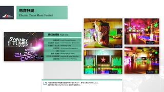 ⹹˼
 & ִ
гƹ & 
ݹ

Ӱ & 
֤ & ؿ
̰
Event Concept Creation
Event Production & Execution
Marketing & PR
Performance Management
Design
Photography & Video
Licensing & Venue Scouting
Event Rundown Planning
Our roleǵ
Electric Circus Music Festival

ȫйڵֽ֮һ 4000 ϡ
ֽ City Moments 첢ȫȨִС
 