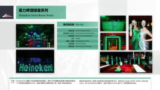 Heineken Green Room Series
ϲơϵ
⹹˼
 & ִ
ݹ

Ӱ & 
ؿ
̰
Event Concept Creation
Event Production & Execution
Performance Management
Design
Photography & Video
Venue Scouting
Event Rundown Planning
Our roleǵ
City Moments ߸˹һ߻йɹϲһϵС
һ仯ģ״ DJ ̨ϲƿΪҪϵŶ˸ûı־
һϵϺ߼ֲ;ưɾٰ Bar Rouge, M1NT, Arham, Mook 
Unico City Moments £ٳϲ Unico ǩ˶Э顣
 