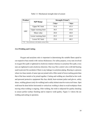 14
Table 3.1: Mechanical strength chart of cement
Product
IQP Range
Strength (N/mm2)
OPC
2 days 7 days
Upper NC limit 31.0 47.5
Upper warning limit 30.5 47.0
Mean value 28.0 44.0
Lower warning limit 25.5 41.0
Lower NC limit 25.0 40.5
* NC = Non-conformity to the Quality contract limits
3.2.4 Welding and Cutting
Oxygen and acetylene ratio is important in determining the suitable flame speed to
cut respective base metals with various thicknesses. For safety purpose, every nuts involved
in oxygen flow path is tightened in clockwise rotation whereas in acetylene flow path, every
nuts are tightened in anti-clockwise direction. One-way flow control valve with ball bearing
used to prevent fire accidents if there is any leakage in acetylene piping. Brazing is a process
where two base metals of same type are joined with a filler metal of lower melting point than
that of the base metals to be joined together. Cutting and welding are classified as hot work
and personal protective equipment like face shield, heat-resistant jacket and gloves, safety
shoes, welding glasses (only for welding) and a safety helmet must be worn at all times. Spot
weld must be done before horizontal or vertical arc welding is done to avoid workpiece from
moving when welding is ongoing. After welding, the weld is subjected for quality checking
to ensure perfect surface finishing and to improve weld quality. Figure 3.1 shows the arc
welding and cutting in operation.
 