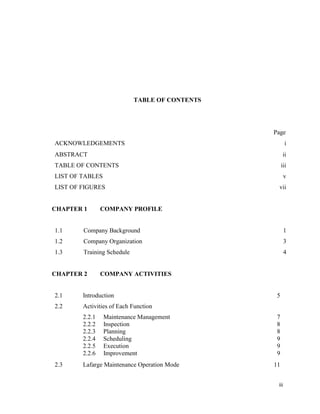 iii
TABLE OF CONTENTS
Page
ACKNOWLEDGEMENTS i
ABSTRACT ii
TABLE OF CONTENTS iii
LIST OF TABLES v
LIST OF FIGURES vii
CHAPTER 1 COMPANY PROFILE
1.1 Company Background 1
1.2 Company Organization 3
1.3 Training Schedule 4
CHAPTER 2 COMPANY ACTIVITIES
2.1 Introduction 5
2.2 Activities of Each Function
2.2.1 Maintenance Management 7
2.2.2 Inspection 8
2.2.3 Planning 8
2.2.4 Scheduling 9
2.2.5 Execution 9
2.2.6 Improvement 9
2.3 Lafarge Maintenance Operation Mode 11
 