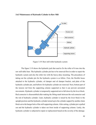 42
3.6.5 Maintenance of Hydraulic Cylinder in Raw Mill
Figure 3.19: Raw mill roller hydraulic system
The figure 3.19 shows the hydraulic jack that used to fix the roller of 6 tons into the
raw mill table liner. The hydraulic cylinder pin has to be removed first in order to repair the
hydraulic system and also the roller tire with the heavy-duty mounting. The procedures of
taking out the cylinder pin for the hydraulic system is as follow. First, the flexible hoses
attached to the hydraulic cylinder, oil damper and oil damper bracket, end plate of the
hydraulic cylinder pin, and bellows for hydraulic cylinder are removed. Next, bottom part of
the tension rod from the supporting column supported so that it can prevent unwanted
movements. Hydraulic cylinder is temporarily supported not to fall down by the lever block.
Rod connector is disassembled after making the fitting mark between the rod connector and
the rod of hydraulic cylinder. Later, hydraulic cylinder is raised by the lever block to the
upright position and the hydraulic cylinder turned up to the cylinder support by another chain
block set to the hanger hole of the mill supporting column. After setting, cylinder pin is pulled
out and the hydraulic cylinder is taken out from inside of supporting column. Lastly, the
hydraulic cylinder is subjected to repair or replacement based on the severity of the damage.
 