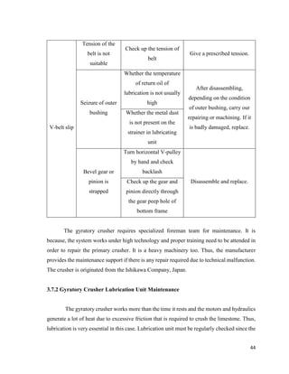 44
V-belt slip
Tension of the
belt is not
suitable
Check up the tension of
belt
Give a prescribed tension.
Seizure of outer
bushing
Whether the temperature
of return oil of
lubrication is not usually
high
After disassembling,
depending on the condition
of outer bushing, carry our
repairing or machining. If it
is badly damaged, replace.
Whether the metal dust
is not present on the
strainer in lubricating
unit
Bevel gear or
pinion is
strapped
Turn horizontal V-pulley
by hand and check
backlash
Disassemble and replace.Check up the gear and
pinion directly through
the gear peep hole of
bottom frame
The gyratory crusher requires specialized foreman team for maintenance. It is
because, the system works under high technology and proper training need to be attended in
order to repair the primary crusher. It is a heavy machinery too. Thus, the manufacturer
provides the maintenance support if there is any repair required due to technical malfunction.
The crusher is originated from the Ishikawa Company, Japan.
3.7.2 Gyratory Crusher Lubrication Unit Maintenance
The gyratory crusher works more than the time it rests and the motors and hydraulics
generate a lot of heat due to excessive friction that is required to crush the limestone. Thus,
lubrication is very essential in this case. Lubrication unit must be regularly checked since the
 