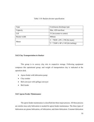 53
Table 3.10: Bucket elevator specification
3.8.2 Clay Transportation to Stacker
This group is to convey clay mix to respective storage. Following equipment
composes this operational group, and weight of transportation clay is indicated at the
operation desk.
 Apron feeder with lubrication pump
 Clay crusher
 Belt conveyor with spillage conveyor
 Belt feeder
3.8.3 Apron Feeder Maintenance
The apron feeder maintenance is classified into three major process. All three process
are similar since only lubrication is needed for apron feeder maintenance. The three types of
lubrication are grease lubrication, oil lubrication, and chain lubrication. Constant lubrication
Type Continuous discharge type
Capacity Max. 420 tons/hour
Lift 33.2m (center to center)
Bucket width 800mm
Motor
2 – 75kW x 4P x 1/90 (for main)
2 – 7.5kW x 4P x 1/45 (for inching)
 