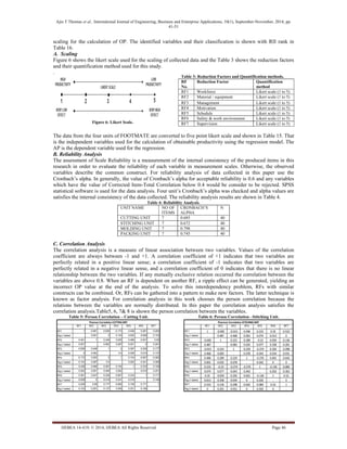 Ajin T Thomas et al., International Journal of Engineering, Business and Enterprise Applications, 10(1), September-November, 2014, pp.
41-51
IJEBEA 14-419; © 2014, IJEBEA All Rights Reserved Page 46
scaling for the calculation of OP. The identified variables and their classification is shown with RII rank in
Table 16.
A. Scaling
Figure 6 shows the likert scale used for the scaling of collected data and the Table 3 shows the reduction factors
and their quantification method used for this study.
.
Figure 6: Likert Scale.
Table 3: Reduction Factors and Quantification methods.
RF
No.
Reduction Factor Quantification
method
RF1 Workforce Likert scale (1 to 5)
RF2 Material / equipment Likert scale (1 to 5)
RF3 Management Likert scale (1 to 5)
RF4 Motivation Likert scale (1 to 5)
RF5 Schedule Likert scale (1 to 5)
RF6 Safety & work environment Likert scale (1 to 5)
RF7 Supervision Likert scale (1 to 5)
The data from the four units of FOOTMATE are converted to five point likert scale and shown in Table 15. That
is the independent variables used for the calculation of obtainable productivity using the regression model. The
AP is the dependent variable used for the regression.
B. Reliability Analysis
The assessment of Scale Reliability is a measurement of the internal consistency of the produced items in this
research in order to evaluate the reliability of each variable in measurement scales. Otherwise, the observed
variables describe the common construct. For reliability analysis of data collected in this paper use the
Cronbach’s alpha. In generally, the value of Cronbach’s alpha for acceptable reliability is 0.6 and any variables
which have the value of Corrected Item-Total Correlation below 0.4 would be consider to be rejected. SPSS
statistical software is used for the data analysis. Four unit’s Cronbach’s alpha was checked and alpha values are
satisfies the internal consistency of the data collected. The reliability analysis results are shown in Table 4.
Table 4: Reliability Analysis.
UNIT NAME NO OF
ITEMS
CRONBACH’S
ALPHA
N
CUTTING UNIT 7 0.685 40
STITCHING UNIT 7 0.672 40
MOLDING UNIT 7 0.798 40
PACKING UNIT 7 0.745 40
C. Correlation Analysis
The correlation analysis is a measure of linear association between two variables. Values of the correlation
coefficient are always between -1 and +1. A correlation coefficient of +1 indicates that two variables are
perfectly related in a positive linear sense; a correlation coefficient of -1 indicates that two variables are
perfectly related in a negative linear sense, and a correlation coefficient of 0 indicates that there is no linear
relationship between the two variables. If any mutually exclusive relation occurred the correlation between the
variables are above 0.8. When an RF is dependent on another RF, a ripple effect can be generated, yielding an
incorrect OP value at the end of the analysis. To solve this interdependency problem, RFs with similar
constructs can be combined. Or, RFs can be gathered into a pattern to make new factors. The latter technique is
known as factor analysis. For correlation analysis in this work chooses the person correlation because the
relations between the variables are normally distributed. In this paper the correlation analysis satisfies the
correlation analysis.Table5, 6, 7& 8 is shown the person correlation between the variables.
Table 5: Person Correlation – Cutting Unit. Table 6: Person Correlation –Stitching Unit.
RF1 RF2 RF3 RF4 RF5 RF6 RF7
RF1 1 0.461 0.526 -0.173 0.436 0.381 0.205
Sig.(1-tailed . 0.001 0 0.143 0.002 0.008 0.103
RF2 0.461 1 0.248 0.005 0.486 0.547 0.09
Sig.(1-tailed 0.001 . 0.062 0.487 0.001 0 0.291
RF3 0.526 0.248 1 0 0.397 0.329 0.177
Sig.(1-tailed 0 0.062 . 0.5 0.006 0.019 0.137
RF4 -0.173 0.005 0 1 0.104 -0.067 -0.082
Sig.(1-tailed 0.143 0.487 0.5 . 0.262 0.341 0.308
RF5 0.436 0.486 0.397 0.104 1 0.333 0.109
Sig.(1-tailed 0.002 0.001 0.006 0.262 . 0.018 0.251
RF6 0.381 0.547 0.329 -0.067 0.333 1 0.171
Sig.(1-tailed 0.008 0 0.019 0.341 0.018 . 0.146
RF7 0.205 0.09 0.177 -0.082 0.109 0.171 1
Sig.(1-tailed 0.103 0.291 0.137 0.308 0.251 0.146 .
Pearson Correlation-CUTTINGUNIT
RF1 RF2 RF3 RF4 RF5 RF6 RF7
RF1 1 ‐0.005 ‐0.013 0.496 0.233 0.35 0.533
Sig.(1-tailed . 0.487 0.468 0.001 0.074 0.013 0
RF2 ‐0.005 1 0.223 0.289 ‐0.23 0.059 0.136
Sig.(1-tailed 0.487 . 0.083 0.035 0.077 0.358 0.201
RF3 ‐0.013 0.223 1 0.229 ‐0.274 0.292 0.298
Sig.(1-tailed 0.468 0.083 . 0.078 0.043 0.034 0.031
RF4 0.496 0.289 0.229 1 ‐0.276 0.601 0.642
Sig.(1-tailed 0.001 0.035 0.078 . 0.042 0 0
RF5 0.233 ‐0.23 ‐0.274 ‐0.276 1 ‐0.136 0.084
Sig.(1-tailed 0.074 0.077 0.043 0.042 . 0.202 0.302
RF6 0.35 0.059 0.292 0.601 ‐0.136 1 0.52
Sig.(1-tailed 0.013 0.358 0.034 0 0.202 . 0
RF7 0.533 0.136 0.298 0.642 0.084 0.52 1
Sig.(1-tailed 0 0.201 0.031 0 0.302 0 .
Pearson Correlation-STICHINGUNIT
 