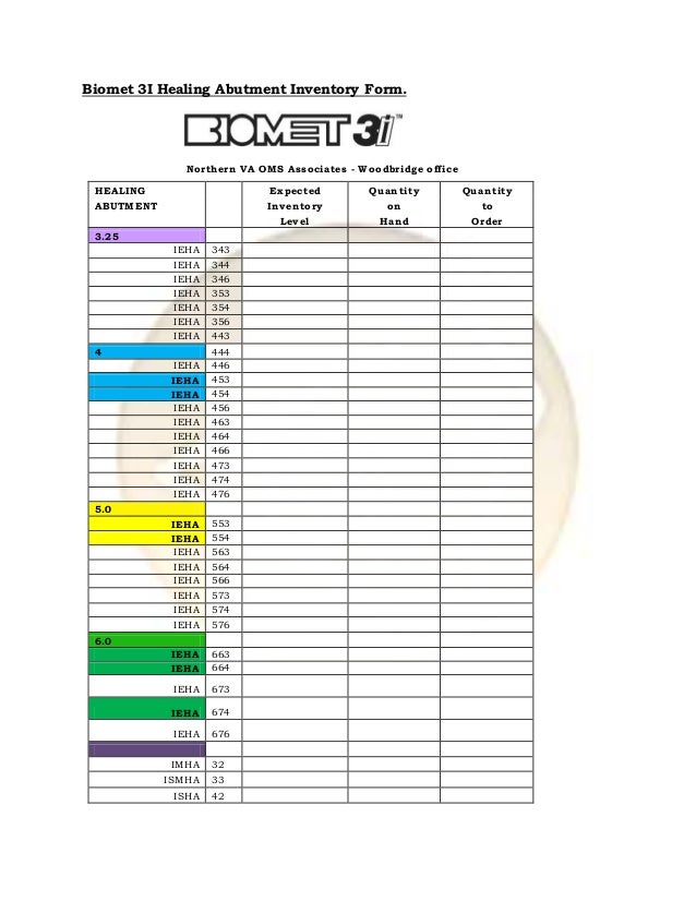 Implant Coordinator Manual.